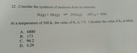 Solved Consider the synthesis of ammonia from its elements. | Chegg.com