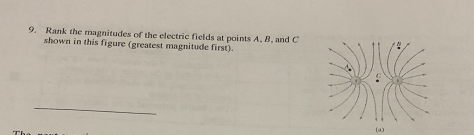 Solved Rank The Magnitudes Of The Electric Fields At Points | Chegg.com