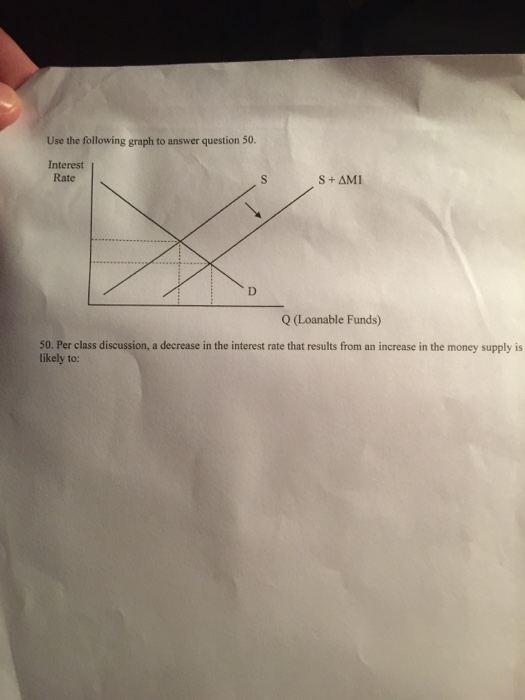 Solved Help On These Please.... | Chegg.com