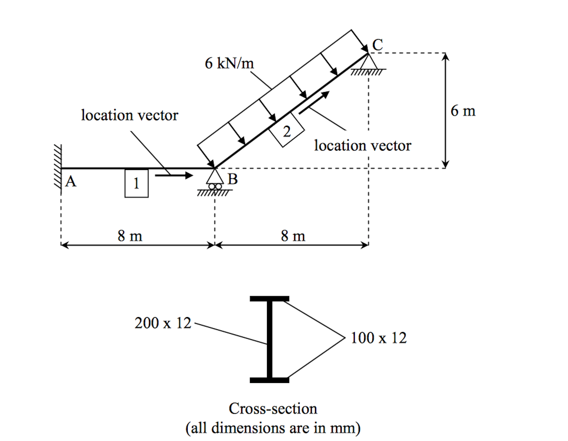 Consider the structure and the corresponding