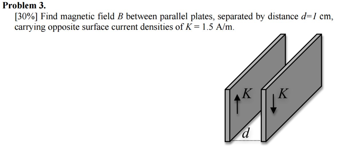 Solved Find Magnetic Field B Between Parallel Plates, | Chegg.com