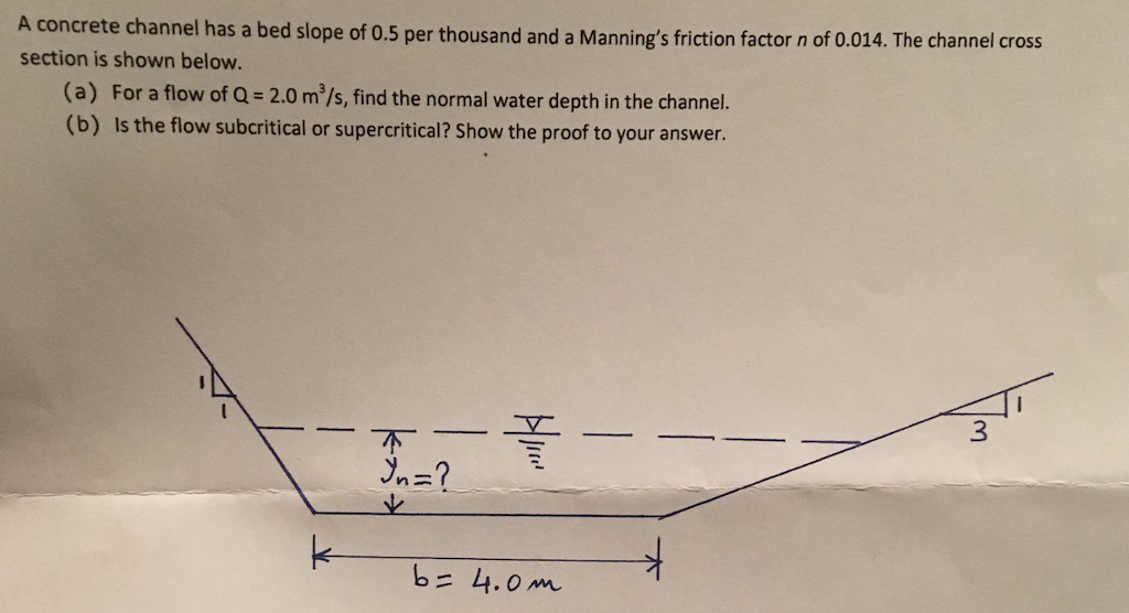 Solved A concrete channel has a bed slope of 0.5 per