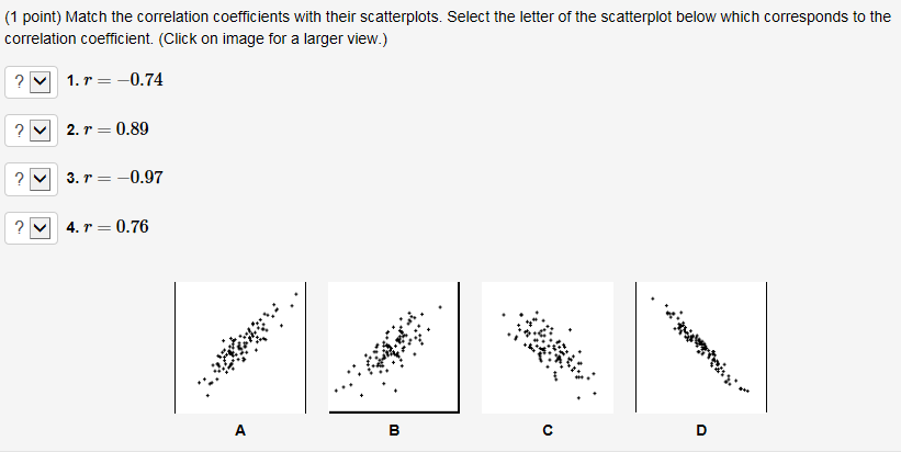 Solved Match the correlation coefficients with their | Chegg.com