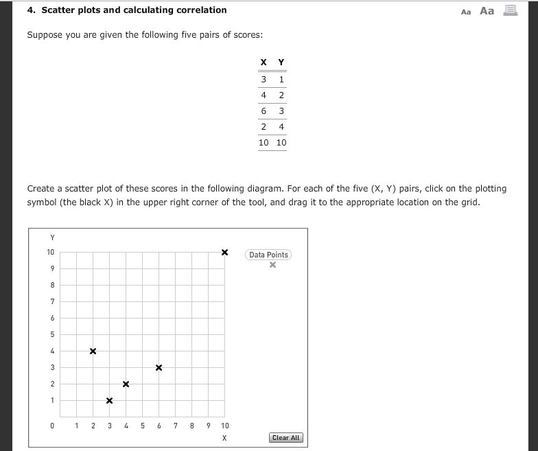 Solved 4. Scatter plots and calculating correlation Aa Aa | Chegg.com