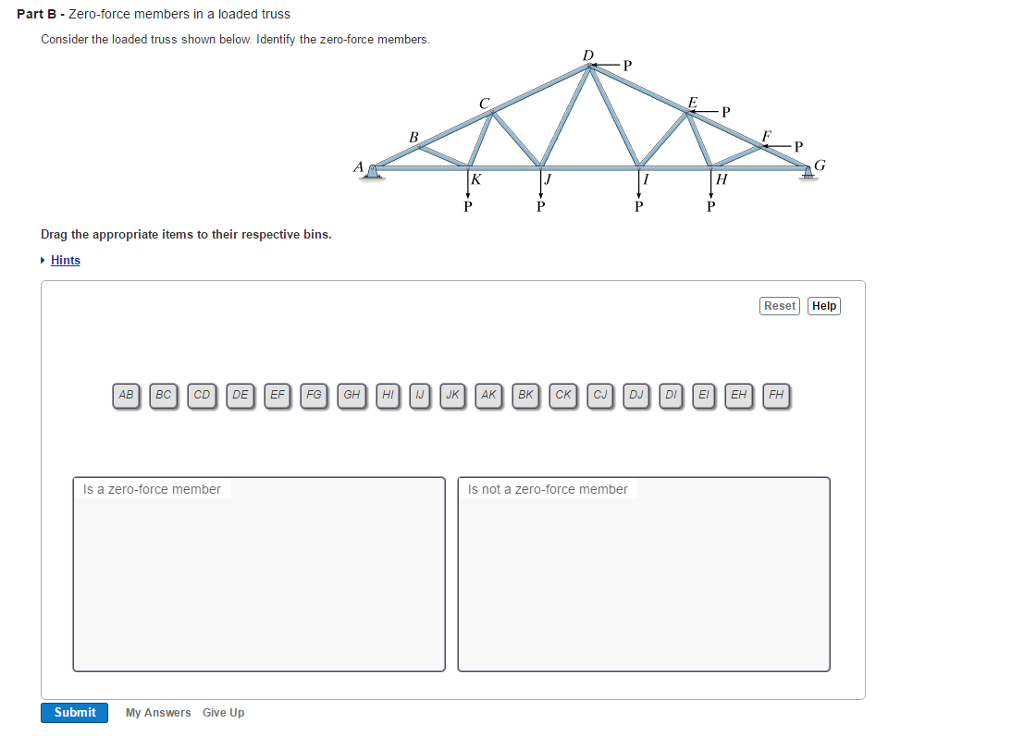 Solved Part B-Zero-force Members In A Loaded Truss Consider | Chegg.com