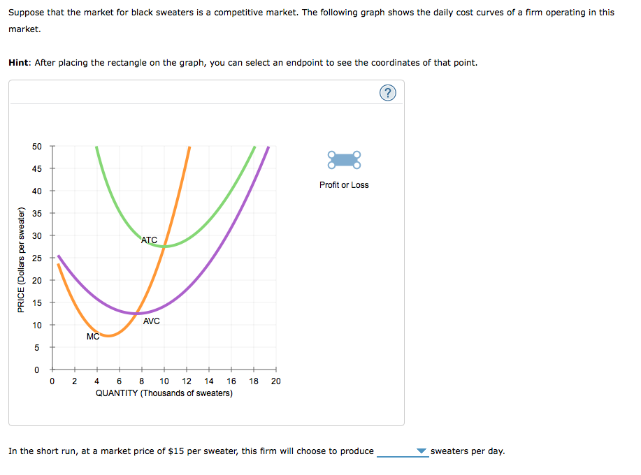 Solved sweaters is Suppose that the market for black a | Chegg.com