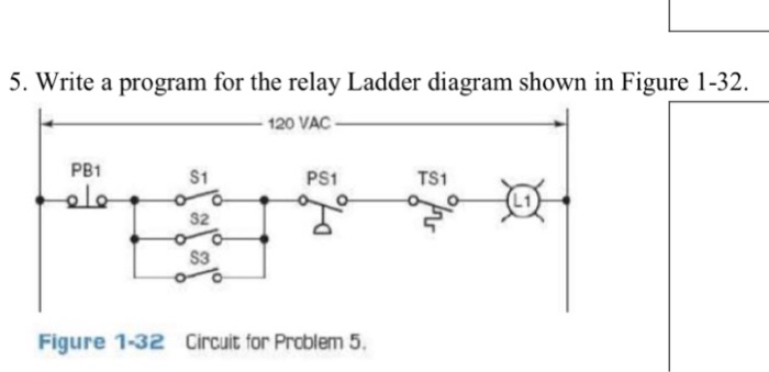 Solved Write a program for the relay Ladder diagram shown in | Chegg.com