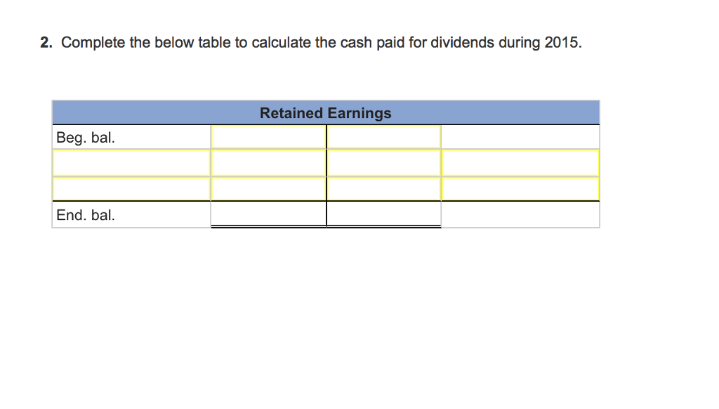 Solved The following selected information is from Princeton