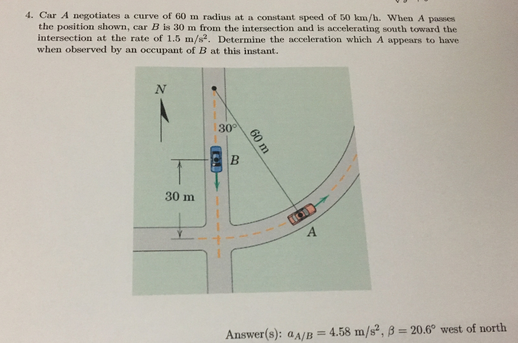 Solved 4. Car A Negotiates A Curve Of 60 M Radius At A | Chegg.com