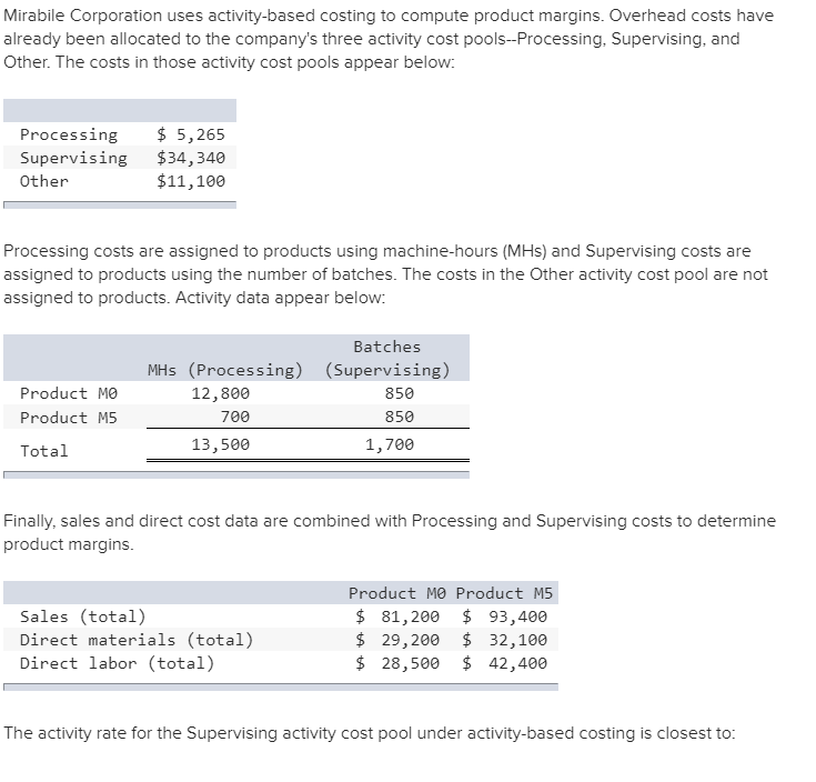 Solved Mirabile Corporation uses activitybased costing to