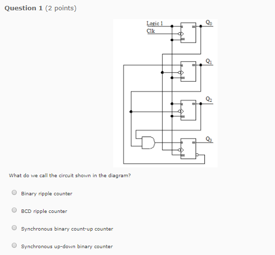 Solved Question 1 (2 points) Logic 1 02 Qa What do we call | Chegg.com