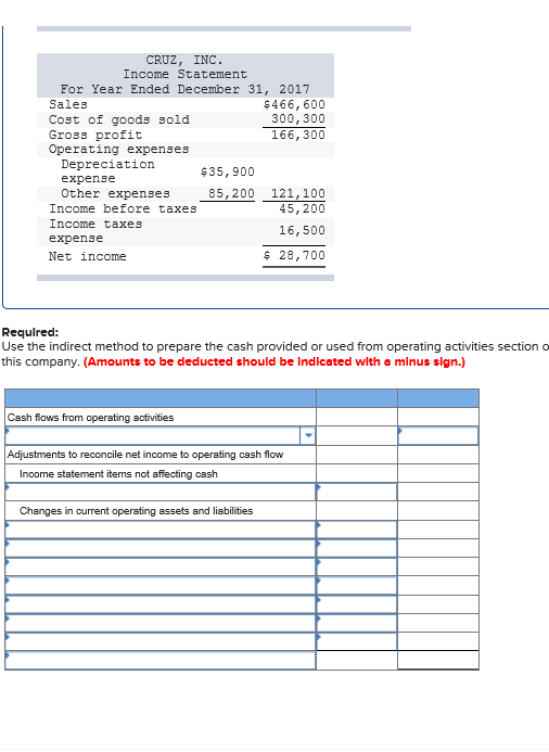 Solved A comparative balance sheet and income statement is | Chegg.com