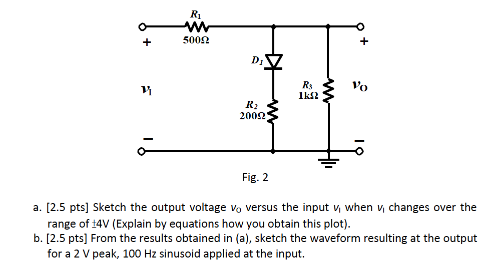 Solved Sketch The Output Voltage V0 Versus The Input V1 When | Chegg.com