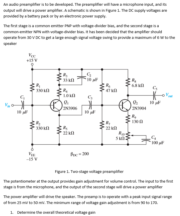 Solved An audio preamplifier is to be developed. The