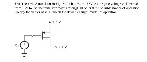 Solved The PMOS transistor in Fig. P5.41 has V_tp = 0.5V. As | Chegg.com
