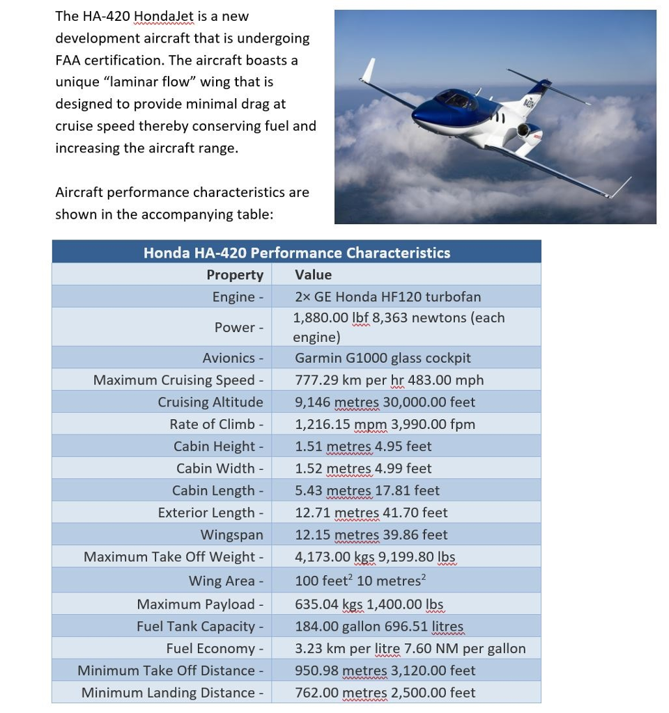 Solved The HA-420 HondaJet is a new development aircraft | Chegg.com