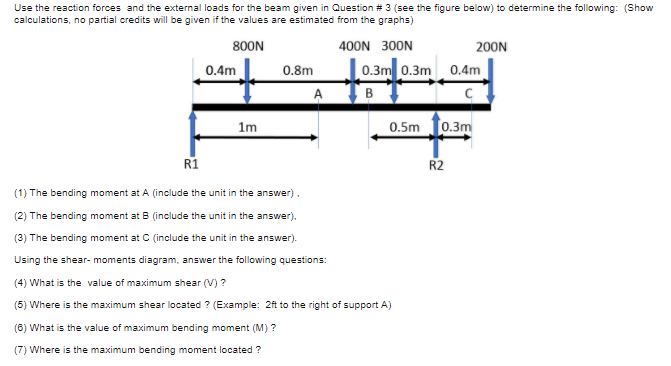 Solved For the same beam loading shown in Questions #3, # 4 | Chegg.com