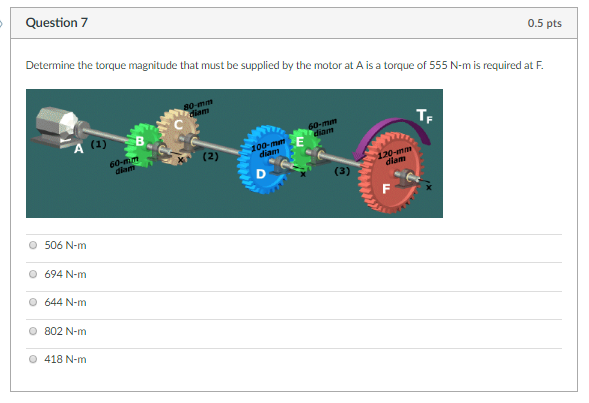 Solved Determine the torque magnitude that must be supplied