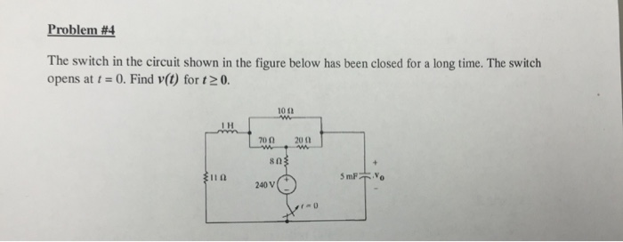 Solved The switch in the circuit shown in the figure below | Chegg.com