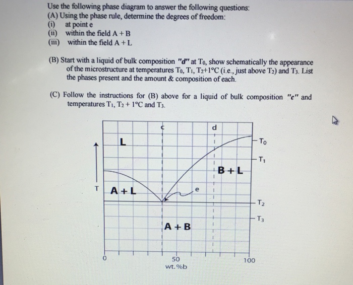 Solved Use the following phase diagram to answer the | Chegg.com