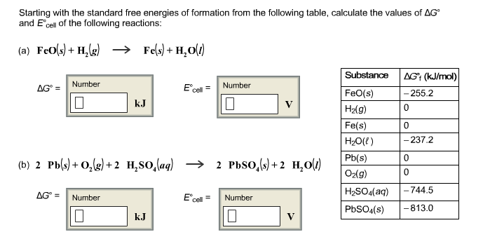 Solved Starting with the standard free energies of formation | Chegg.com