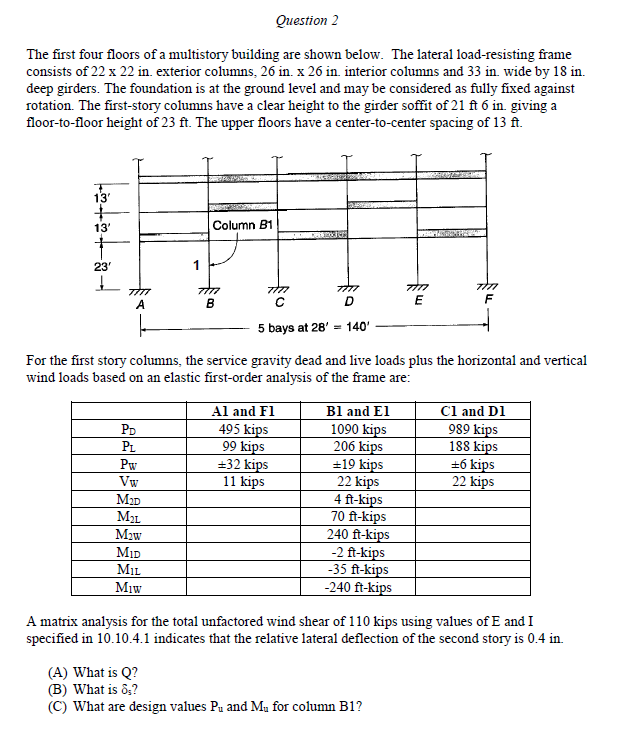 Solved Questioni2 The first four floors of a multistory | Chegg.com