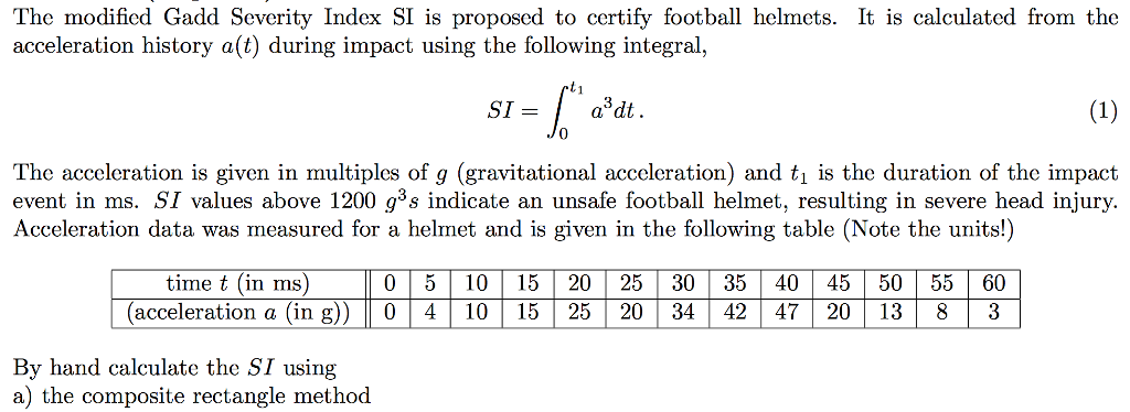 Solved The Modified Gadd Severity Index SI Is Proposed To | Chegg.com