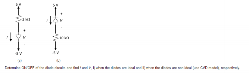 Solved Determine ON/OFF Of The Diode Circuits And Find I | Chegg.com