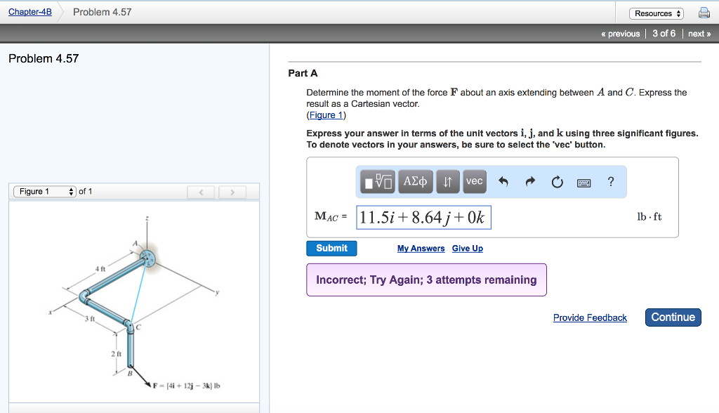 Solved Determine The Moment Of The Force F About An Axis 