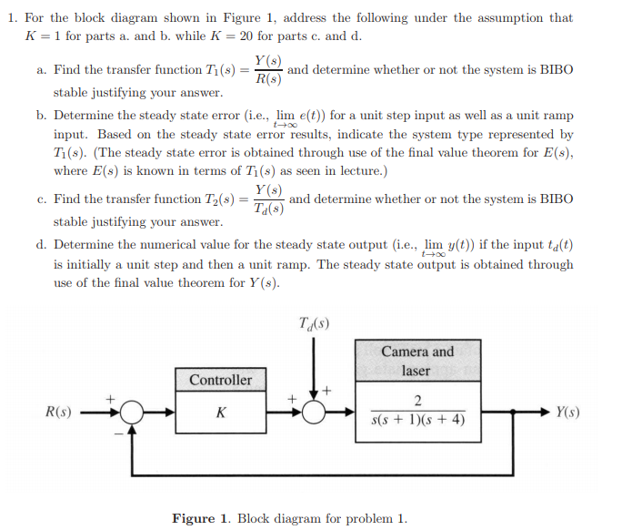 Solved 1. For the block diagram shown in Figure 1, address | Chegg.com