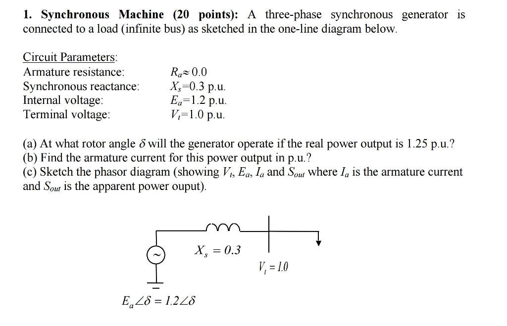 Solved A Three-phase Synchronous Generator Is Connected To A | Chegg.com