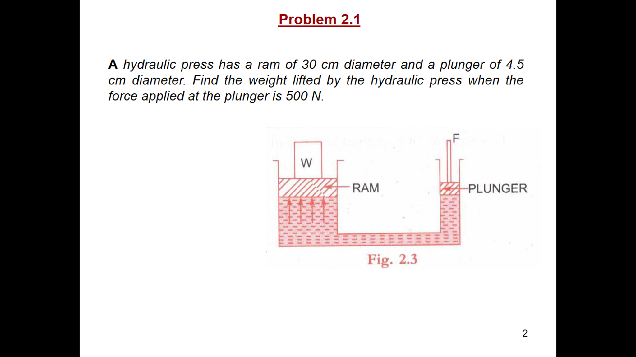 Solved Can you find the solution for this problem and can