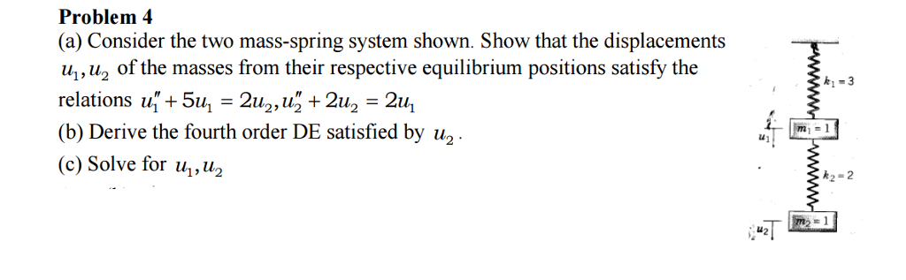 Solved Consider The Two Mass-spring System Shown. Show That | Chegg.com