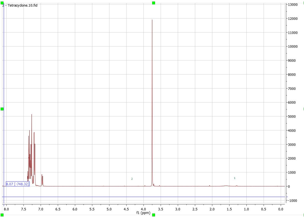 tetracycline nmr assignment