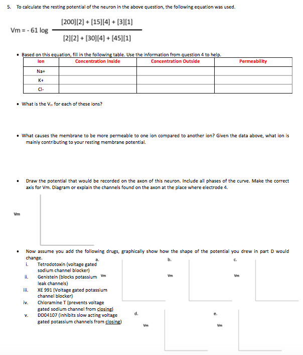 Membrane Transport A scientist conducted an