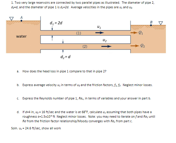 Solved 1. Two very large reservoirs are connected by two | Chegg.com