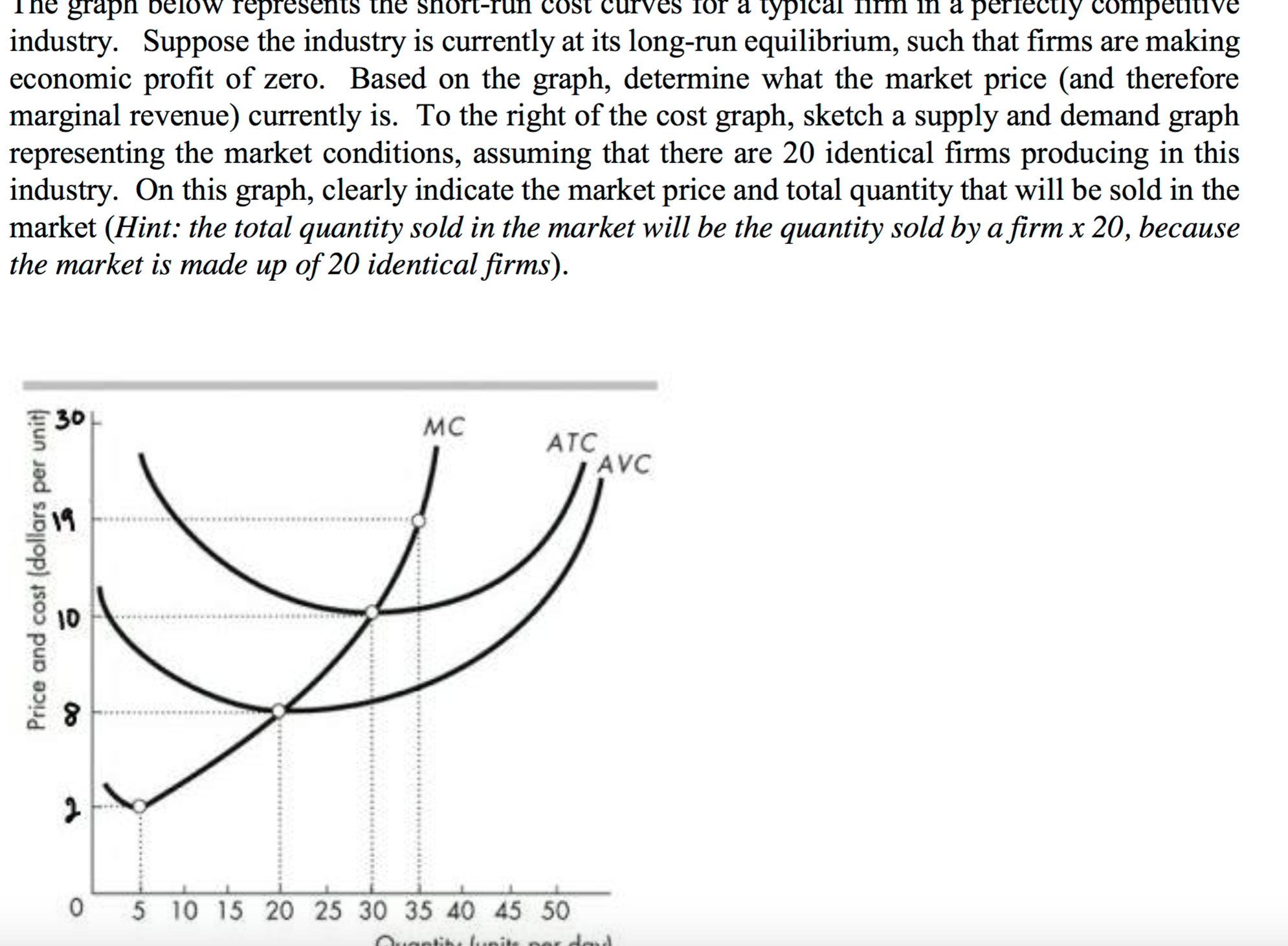 solved-the-graph-below-represents-the-short-run-cost-curves-chegg