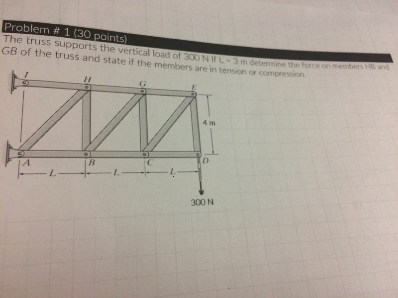 Solved Problem # 1 (30 points) The truss supports the | Chegg.com