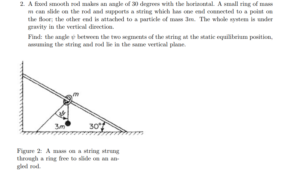 Solved 2. A fixed smooth rod makes an angle of 30 degrees | Chegg.com