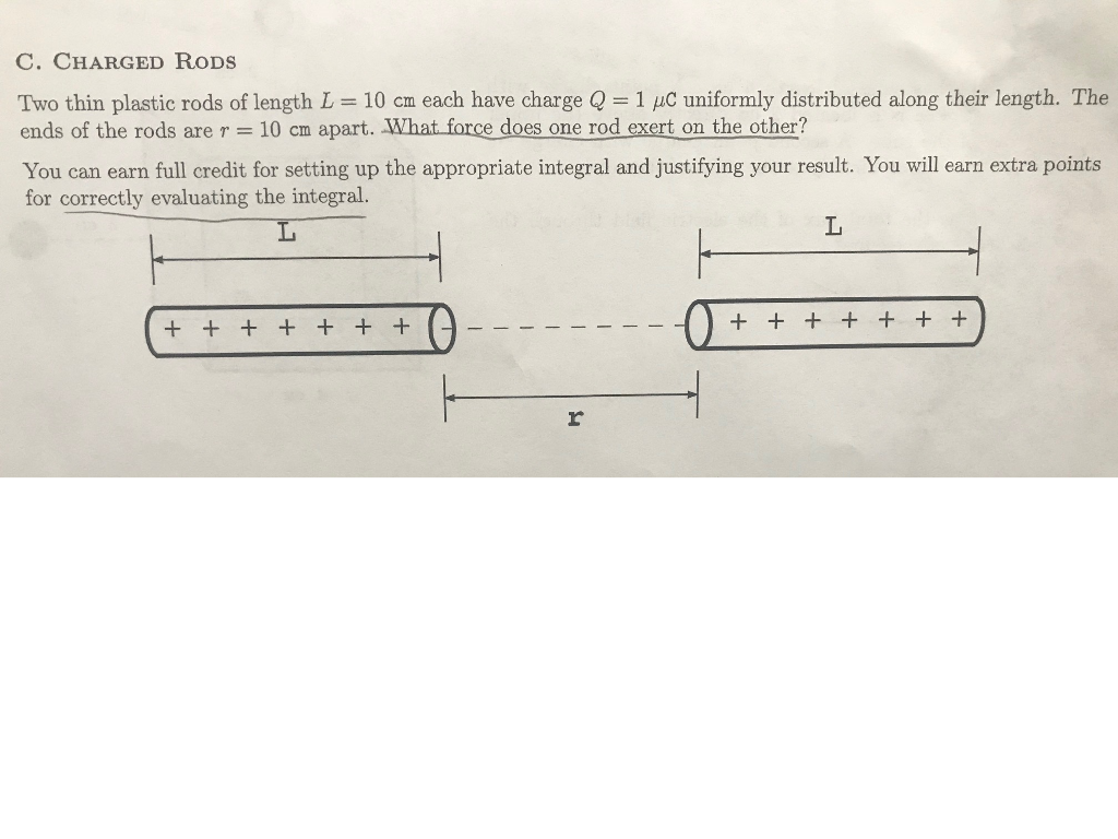 Solved C. CHARGED RoDS Two thin plastic rods of length L 10