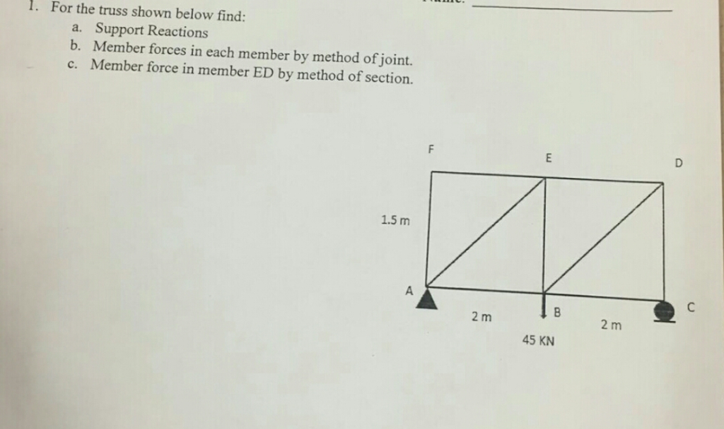 Solved for the truss shown below find. support reaction. b. | Chegg.com