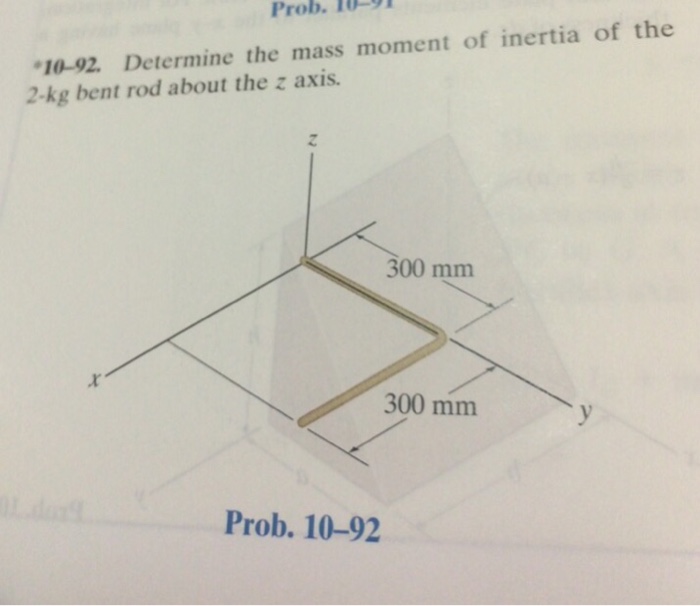 Solved Determine the mass moment of inertia of the 2-kg bent | Chegg.com