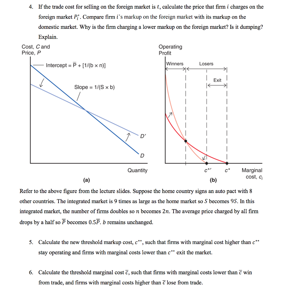 Solved Cost, Cand Operating Price, P Profit Intercept | Chegg.com