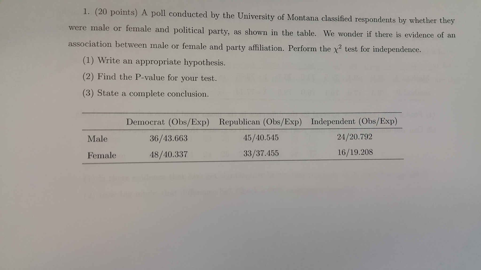 Solved A poll conducted by the University of Montana