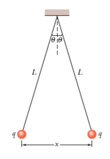 Solved In The Figure Two Tiny Conducting Balls Of | Chegg.com