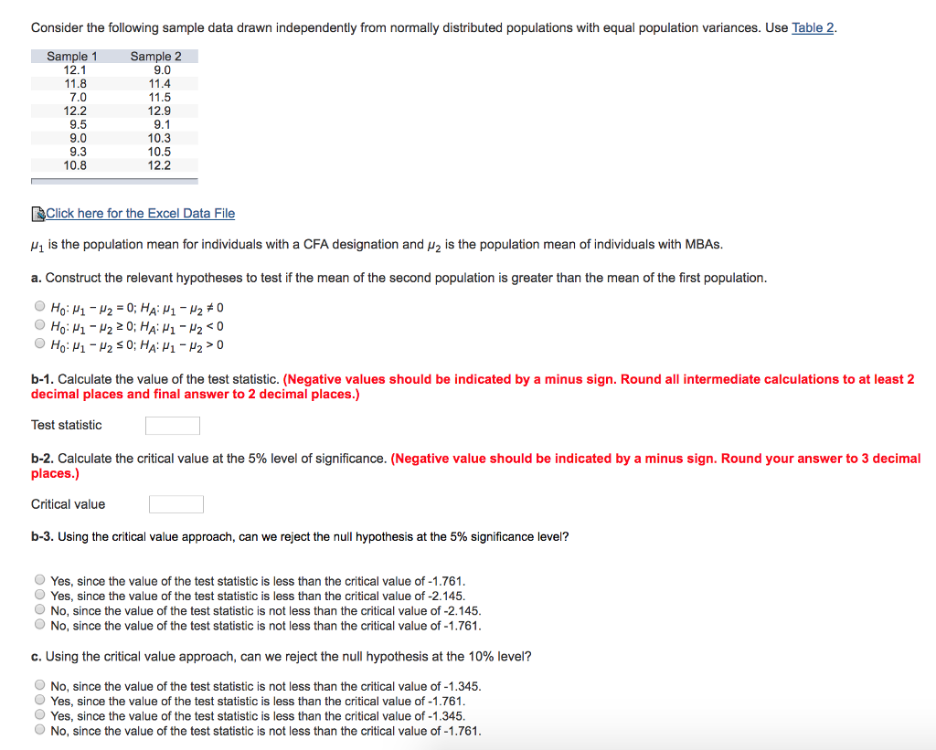 Solved Consider The Following Sample Data Drawn | Chegg.com