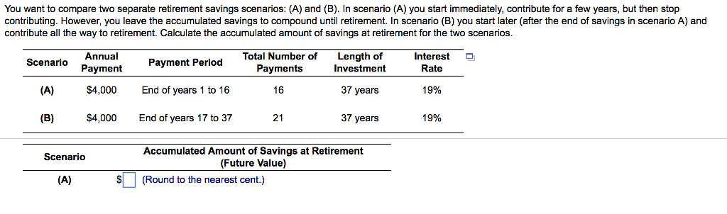 Solved You Want To Compare Two Separate Retirement Savings | Chegg.com