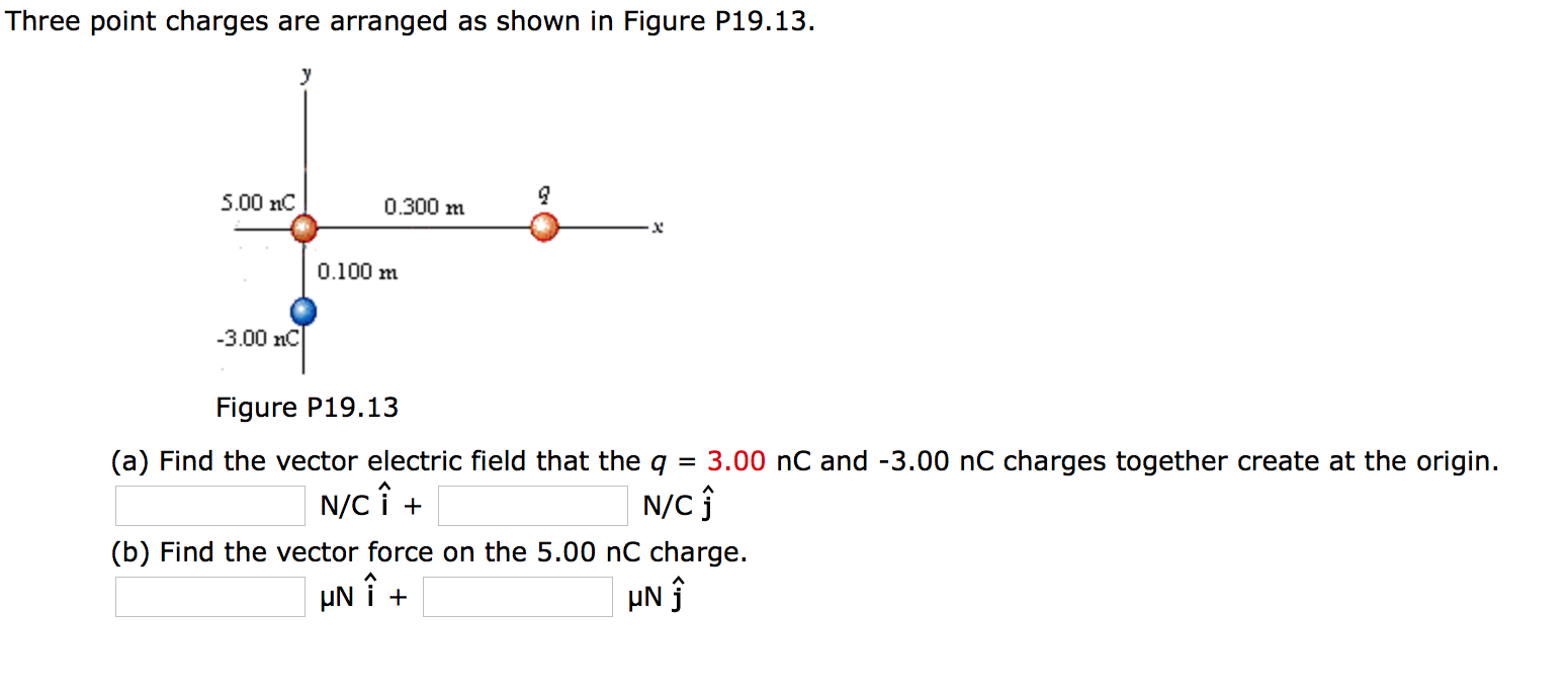 Solved Three point charges are arranged as shown in Figure | Chegg.com