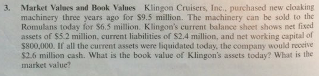 solved-market-values-and-book-values-klingon-cruisers-inc-chegg