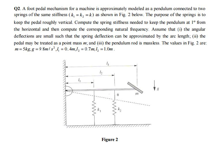 Solved A foot pedal mechanism for a machine is approximately